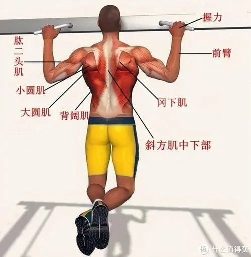 与晶核一样的3D冒险游戏